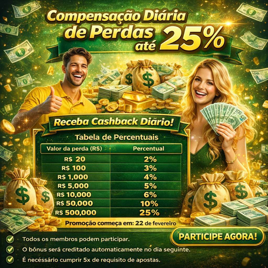 Estratégias de jogo